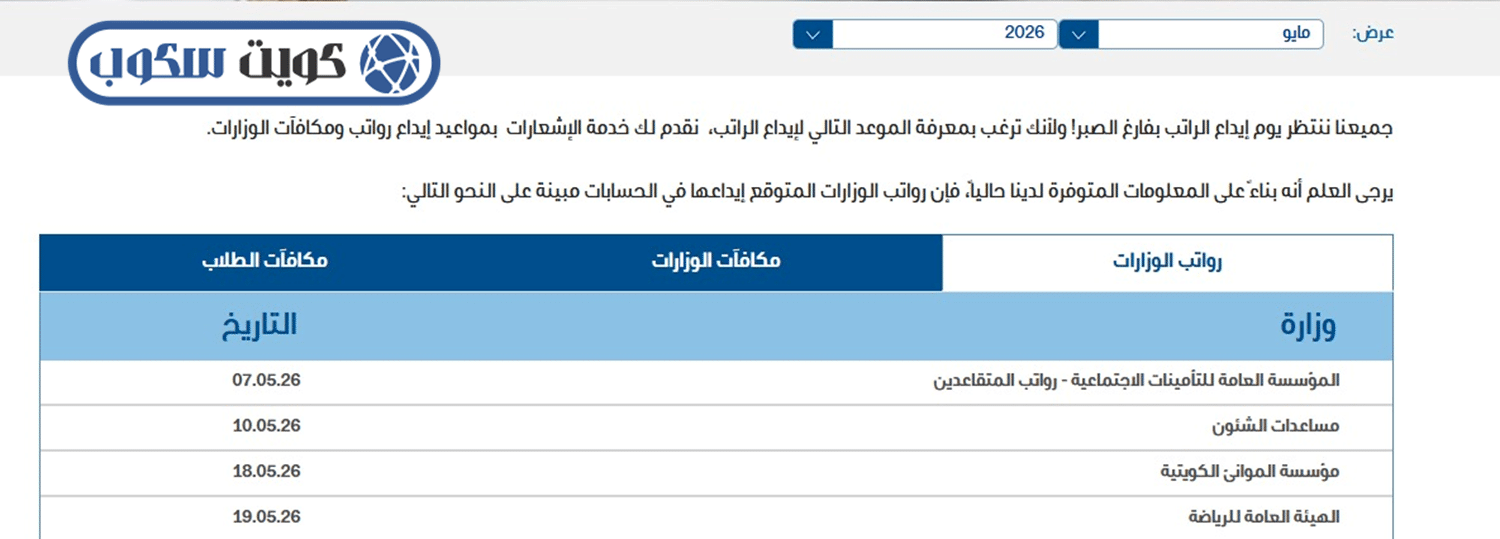 واجهة توضح الاستعلام الرقمي عن رواتب ومكافآت الوزارات والجهات الحكومية على موقع بنك الكويت الوطني (NBK) يظهر القوائم المنسدلة لاختيار الشهر والجهة
